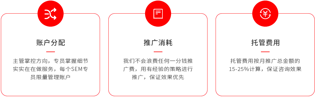 竞价托管服务